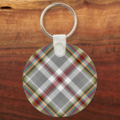 Kariertes Tartan-Design Schlüsselanhänger (Vorderseite)