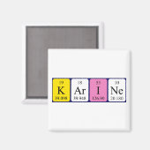 Karin Periodenmagnet Magnet (Vorderseite/Rückseite)