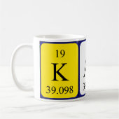 Karin Periodenname Tasse (Links)