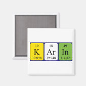 Karin Periodennamenmagnet Magnet (Vorderseite/Rückseite)