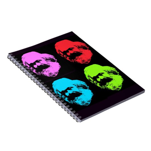 Karl Marx Notizblock (Rechte Seite)