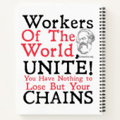 Karl Marx Spiral Notebook Notizblock (Rückseite)