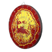 Karl MarxDartboard Dartscheibe (Vorderseite rechts)