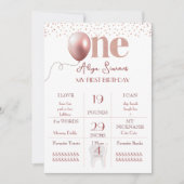 Karneval der Freude Einladung zum ersten Geburtsta (Vorderseite)