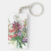 Karneval von Blume Schlüsselanhänger (Rückseite)