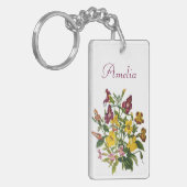 Karneval von Blume Schlüsselanhänger (Vorderseite links)