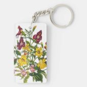 Karneval von Blume Schlüsselanhänger (Rückseite)