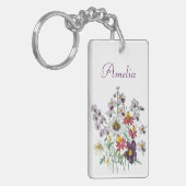 Karneval von Blume Schlüsselanhänger (Vorderseite links)