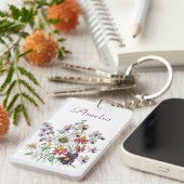 Karneval von Blume Schlüsselanhänger (Vorderseite rechts)