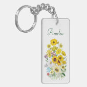 Karneval von Blume Schlüsselanhänger (Vorderseite links)