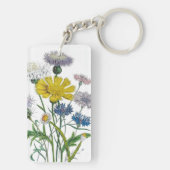 Karneval von Blume Schlüsselanhänger (Rückseite)