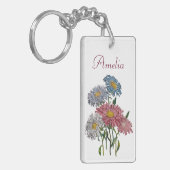 Karneval von Blume Schlüsselanhänger (Vorderseite links)