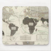 Karnivora Mousepad (Vorne)