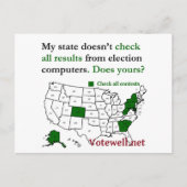 Karo aller Wahlergebnisse mit US-Karte - Postkarte (Vorderseite)