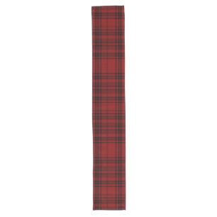 KARO LAND PLAID ROT GROßER TISCHLÄUFER