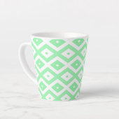 Karo-Muster grün und weiß Milchtasse (Linke Ecke)