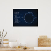 Karo-Poster für Destrier-Systeme ~ OrbitalDefense. Poster (Küche)