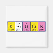 Karolin-Magnet Magnet (Vorne)