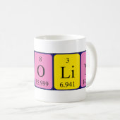 Karolin-Tasse Kaffeetasse (VorderseiteRechts)