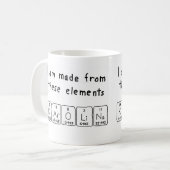 Karolina Namen-Tasse periodischer Tabelle Kaffeetasse (Vorderseite Links)