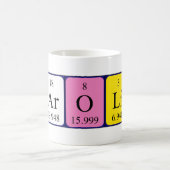 Karoline Periodenname Tasse (Mittel)