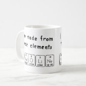 Karoline Periodenname Tasse (Vorderseite Links)