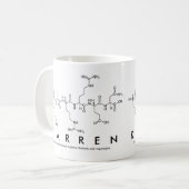 Karren Peptidname Tasse (Vorderseite Links)