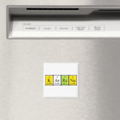 Karrena Magnet für den periodischen Tabellennamen (In Situ (Geschirrspüler))