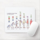 Karriere-Evolution Mousepad (Mit Mouse)