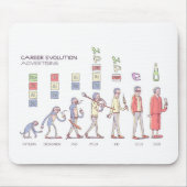 Karriere-Evolution Mousepad (Vorne)