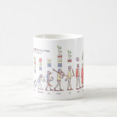 Karriere-Evolutions-Tasse Kaffeetasse (Mittel)