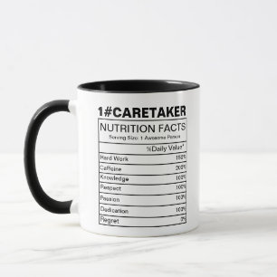 Karriere,Karriereernährung Fakten Bewertung Tasse