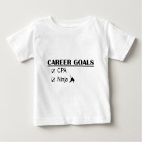Karriere-Ziele CPAs Ninja