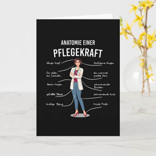 Karriereanatomie Karte (Gelbe Blume)