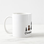 Karriereweg Kaffeetasse (Links)