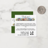 Karte (Vorderseite/Rückseite Beispiel)