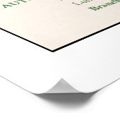 Karte 1914, SF bis Petaluma Poster (Ecke)