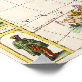 Karte Afrikas | Nova Africa Poster (Ecke)