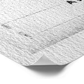 Karte Afrikas | von Thomas Stirling eingraviert Poster (Ecke)