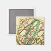 Karte anzeigen magnet (Vorderseite/Rückseite)