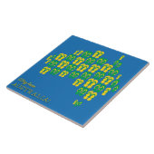 Karte aus Aussie thongs Fliese (Seite)