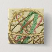 Karte Button (Vorderseite)