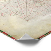 Karte der Adria Poster (Ecke)