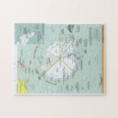 Karte der Antarktis (2000) Puzzle (Horizontal)