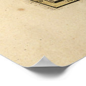 Karte der arabischen Halbinsel (1654) Poster (Ecke)