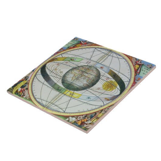 Karte der Christlichen Konstellationen, von 'The C Fliese (Seite)