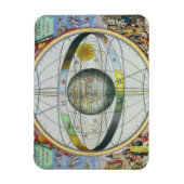 Karte der Christlichen Sternbilder von "The Celest Magnet (Vertikal)