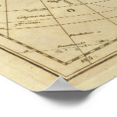 Karte der Entdeckungen von Cook und Clerke Poster (Ecke)