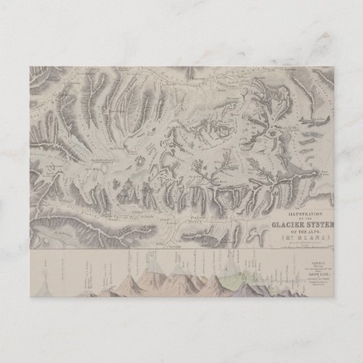 Karte der Gletschersysteme der Alpen (Vorderseite)