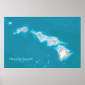 Karte der Hawaiianischen Inseln Poster (Vorne)
